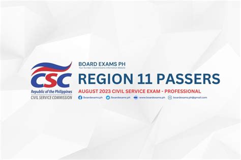 prc board csc exam result 2023|REGION 11 PASSERS: March 2023 Civil Service Exam Results .